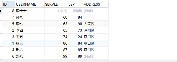 mysql如何生成单表dump_数据_30