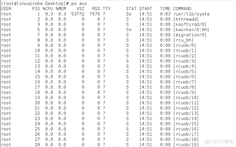 linux运行程序的命令 subprocess_进程状态