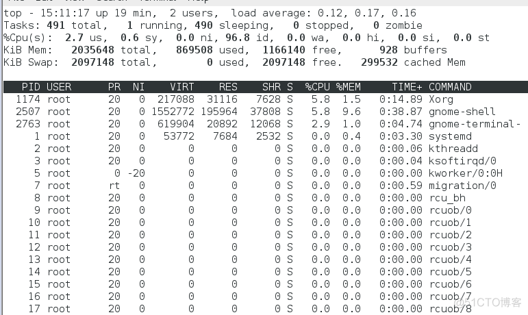 linux运行程序的命令 subprocess_服务进程_02