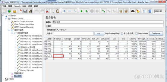 jmeter中的response time over time指标详解_User_02