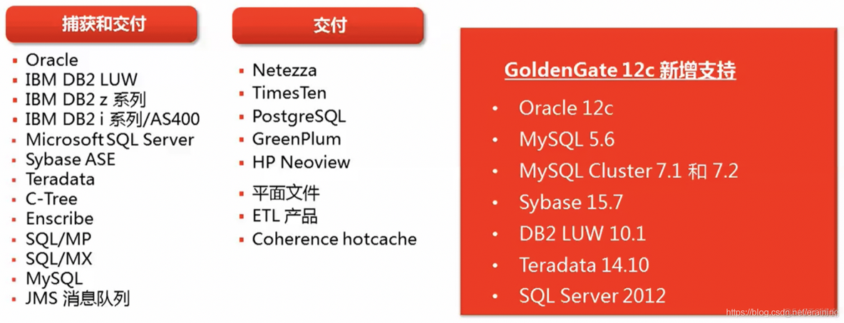 glowroot监控服务知识点_数据_06