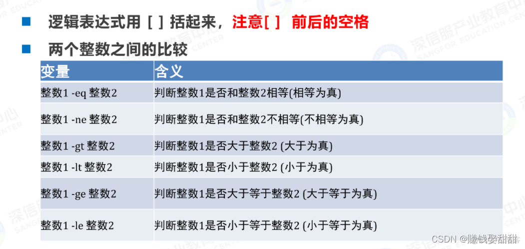 linux shell脚本sql server_安全_12