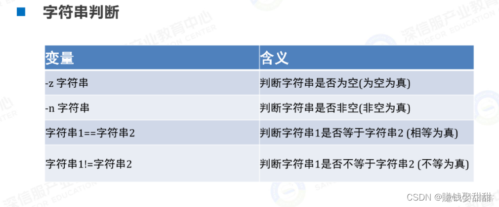 linux shell脚本sql server_安全_13