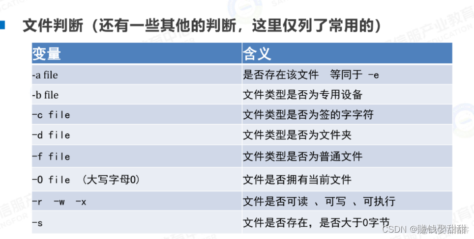 linux shell脚本sql server_linux_14