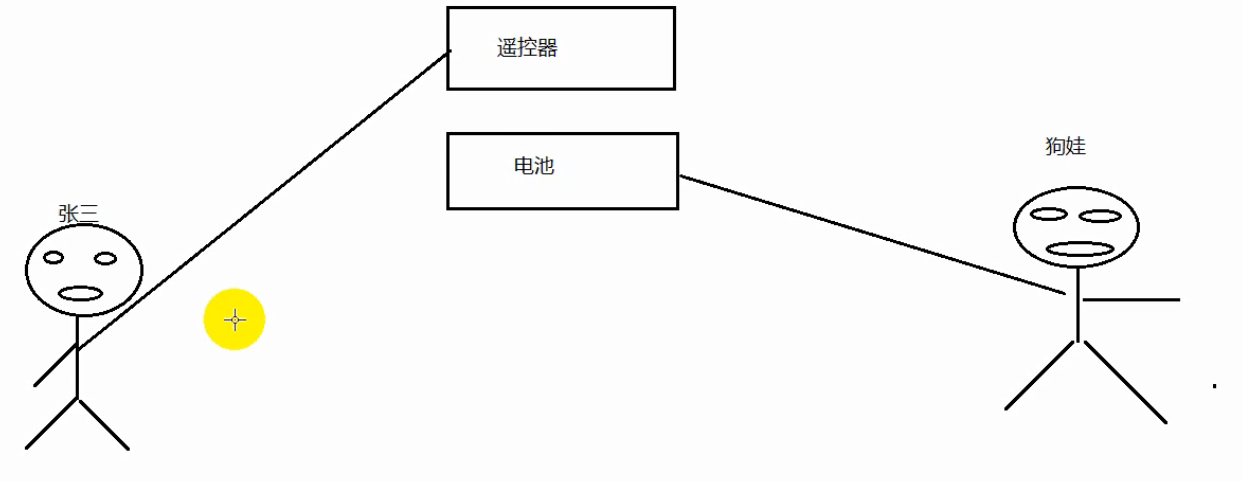 java两个线程运行一个方法_java