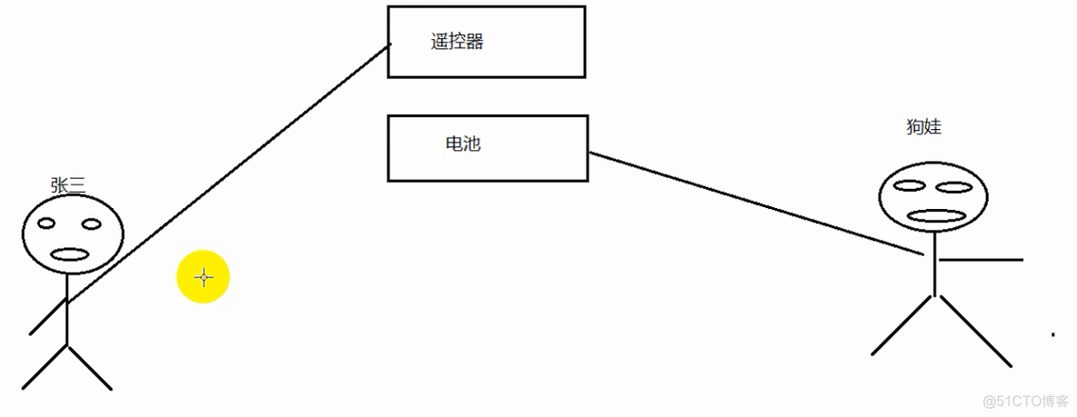 java两个线程运行一个方法_线程安全