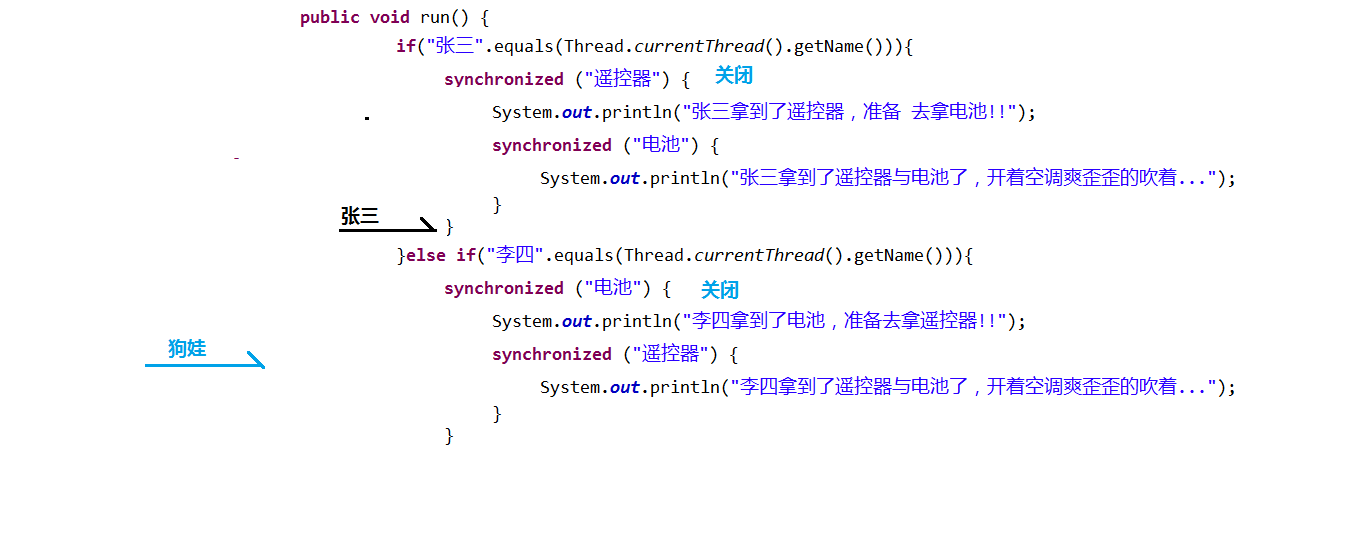 java两个线程运行一个方法_java_02