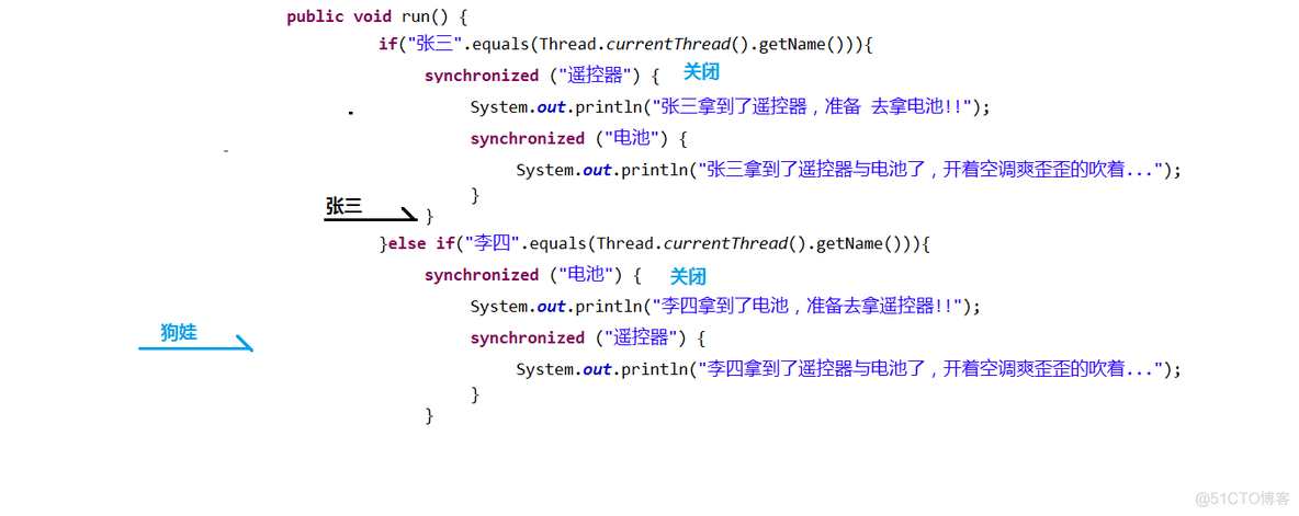 java两个线程运行一个方法_java_02