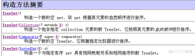 java对象集合使用注解不能为空_java_05