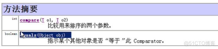 java对象集合使用注解不能为空_比较器_08