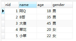 MYSQL 无返回值自定义函数_人工智能