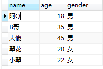 MYSQL 无返回值自定义函数_数据库_02