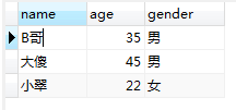 MYSQL 无返回值自定义函数_数据库_03