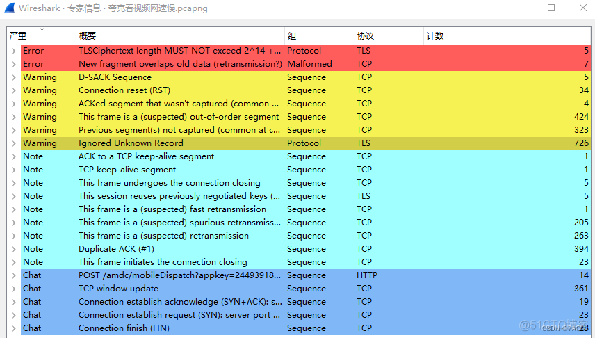 wireshark 相对序列号_wireshark 相对序列号_03