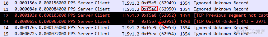 wireshark 相对序列号_网络_05