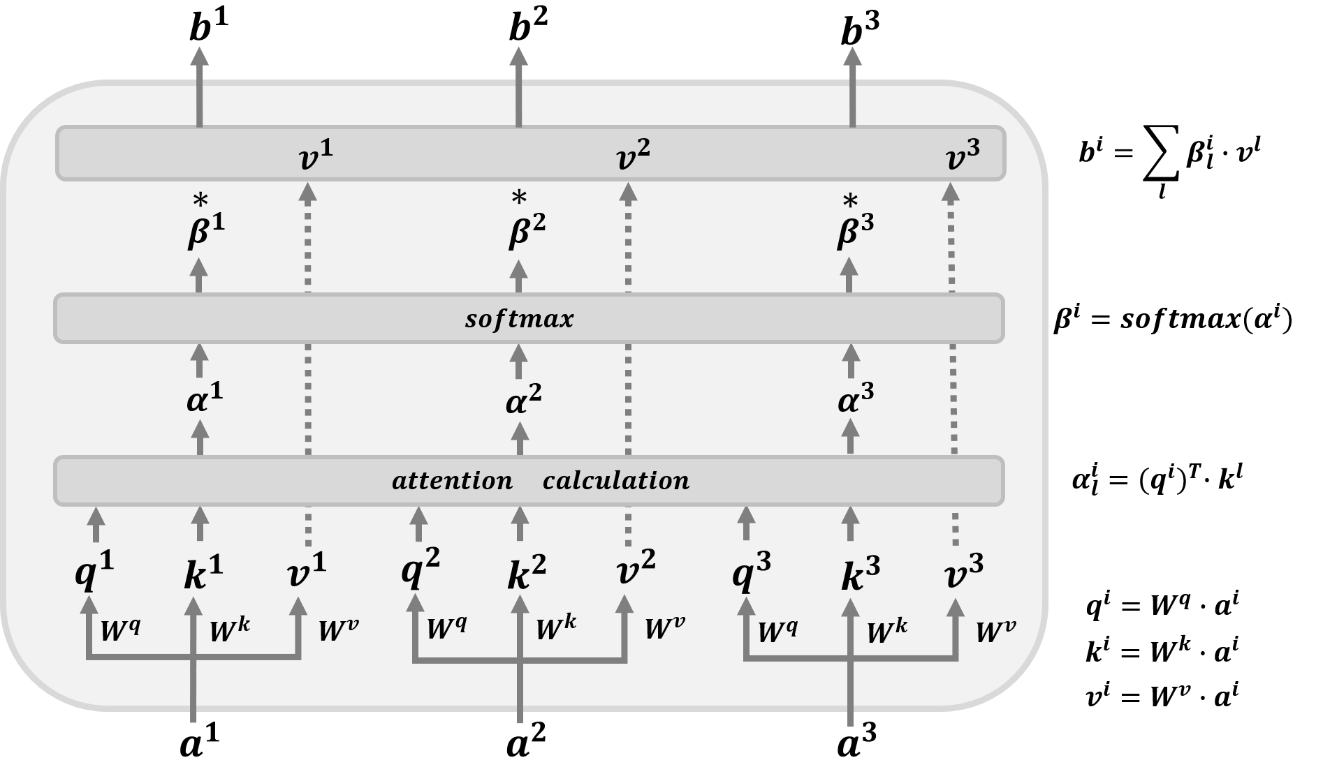 transformer库有没有java的_transformer_21