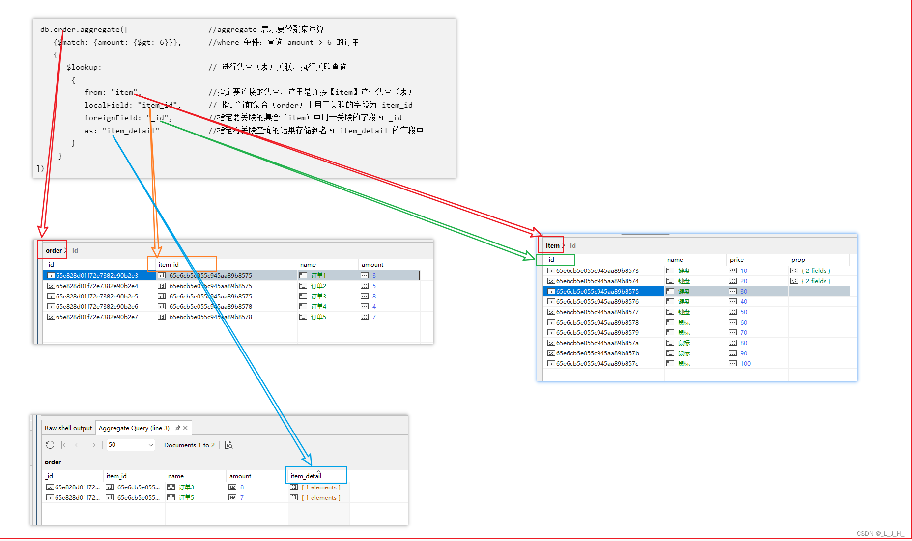 mongodb aggregate lookup 关联表_数据库_08