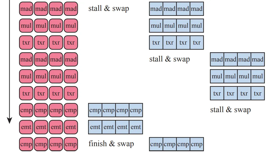 mediapipe强制使用gpu_mediapipe强制使用gpu_07