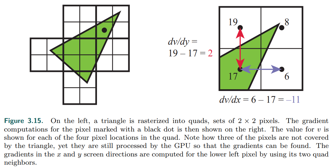 mediapipe强制使用gpu_数据_14