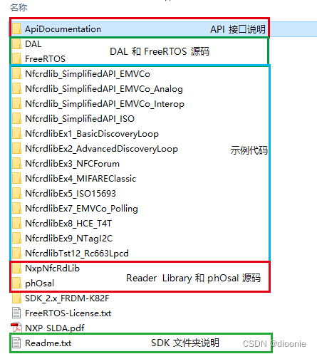 NFC listen 与 poll 模式_嵌入式硬件