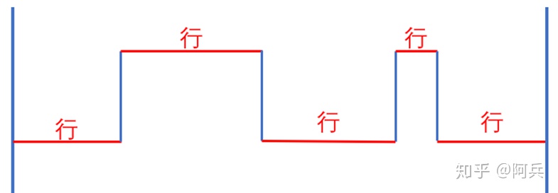 泰克示波器 Python脚本_信号线_21