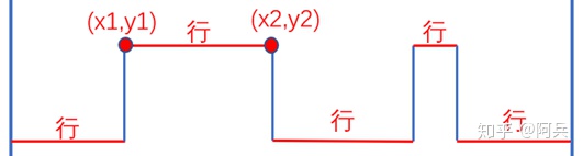 泰克示波器 Python脚本_自定义_27