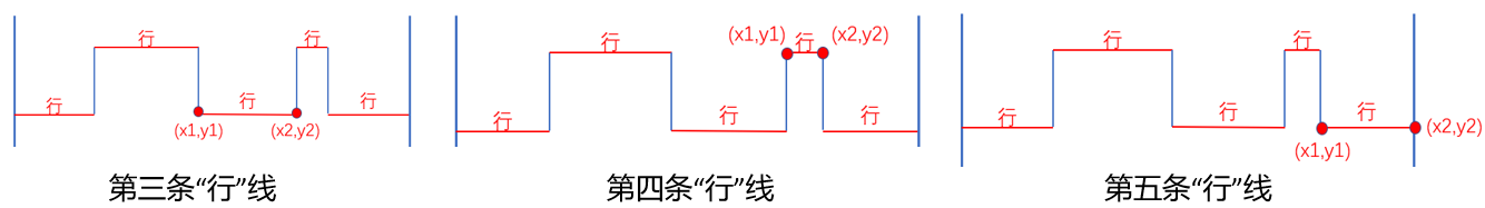 泰克示波器 Python脚本_Stale branches 设置_28