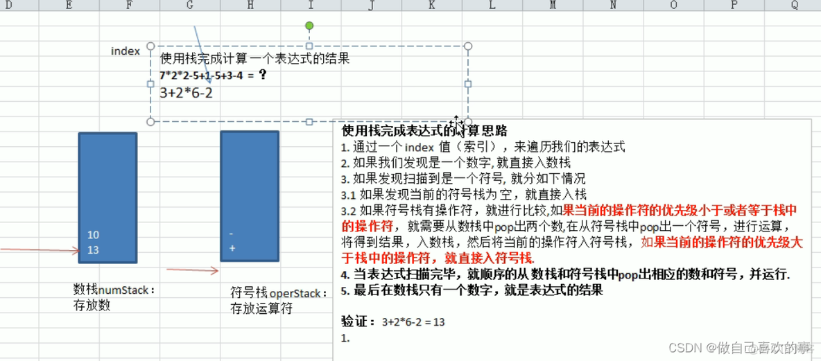 java用栈做四则运算_Stack