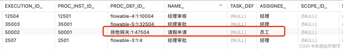 flowable businessKey 作用_xml_04