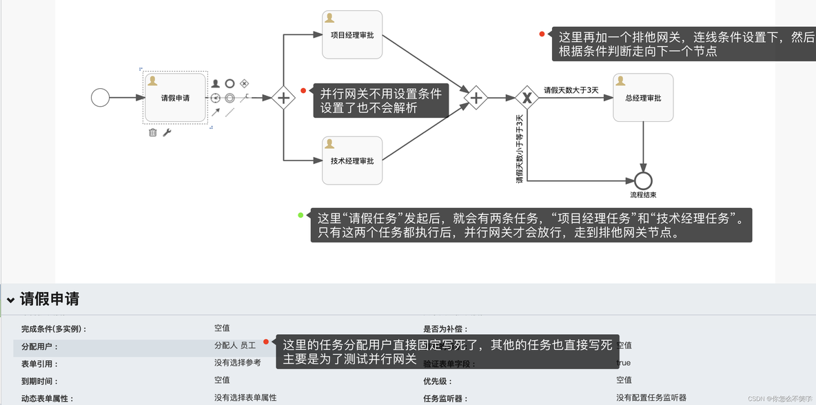 flowable businessKey 作用_抛出异常_07