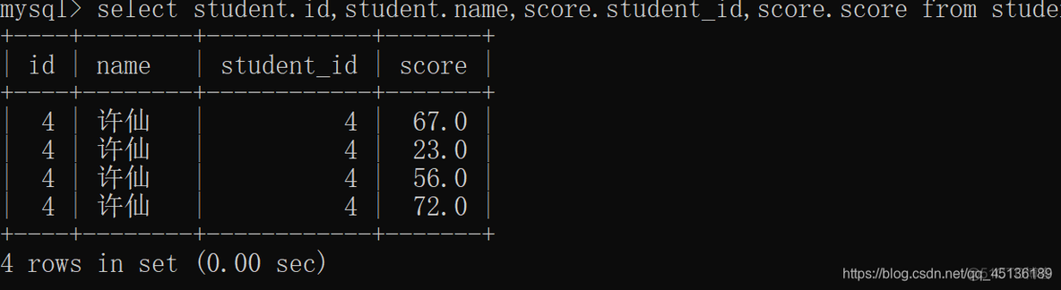 es查询多张表_mysql_03