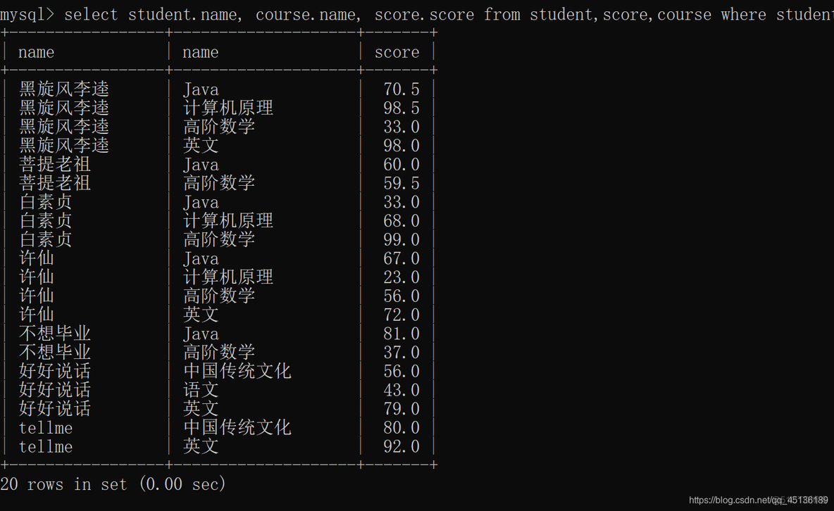 es查询多张表_mysql_05