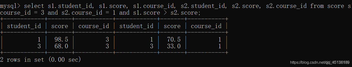 es查询多张表_mysql_06