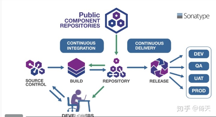 dockerhub官网连不上_dockerhub官网连不上