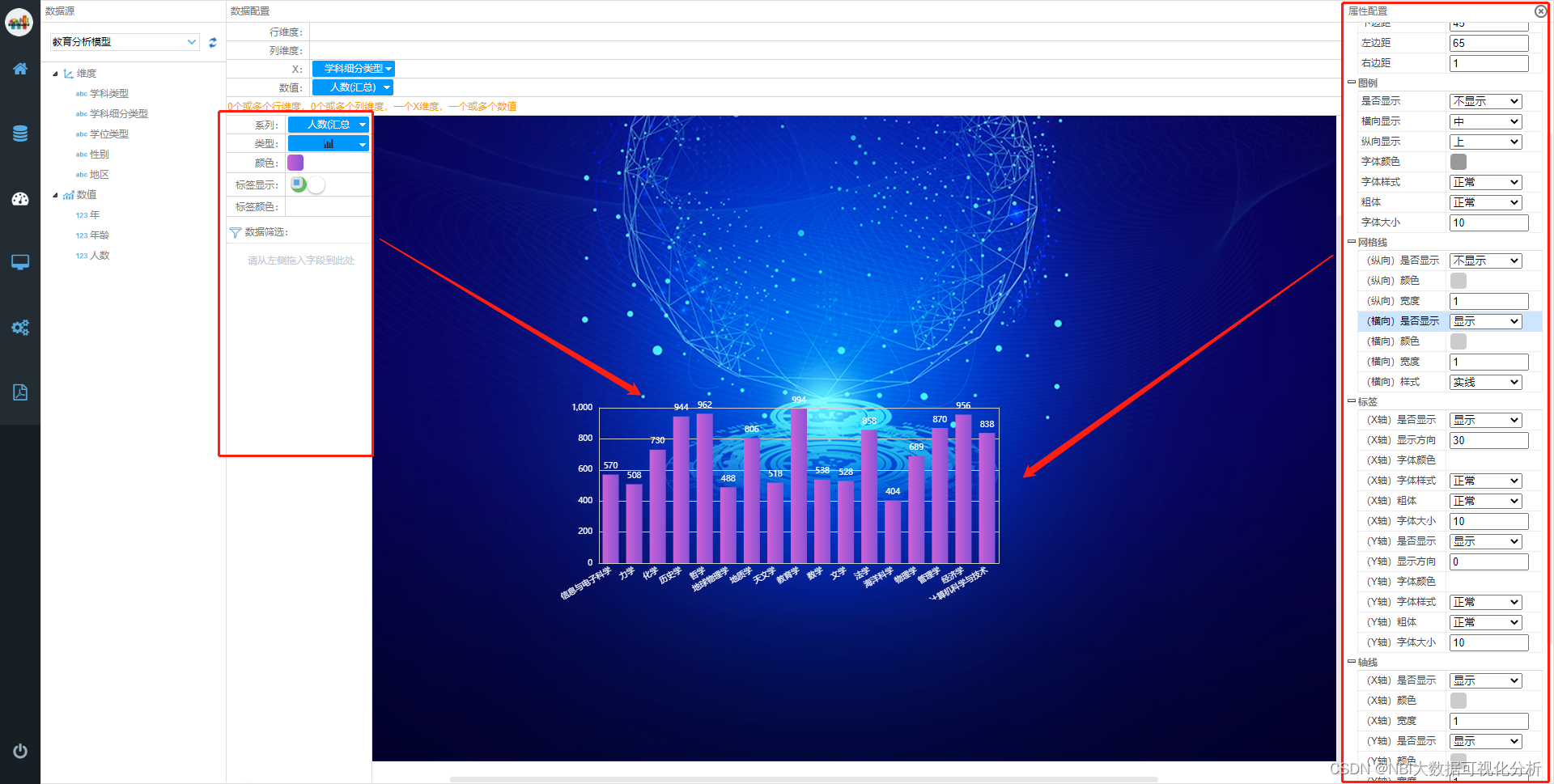 cloudwatch做数据可视化_可视化_10