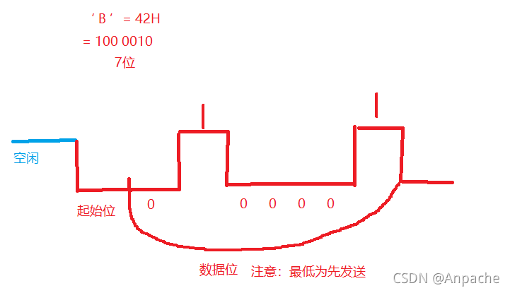 深度学习两个模块串行和并行有什么区别_html_02