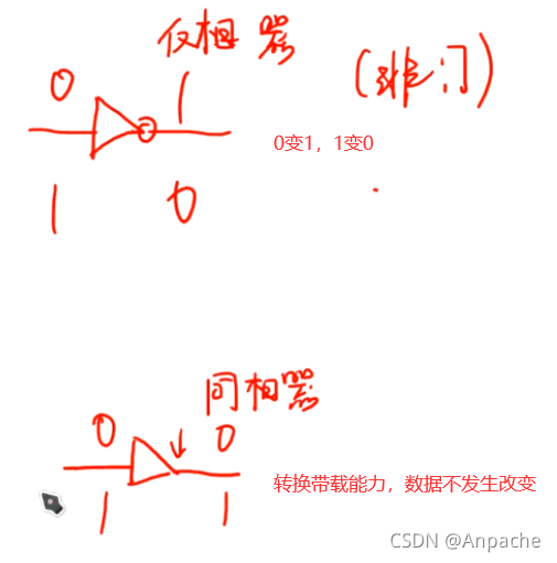 深度学习两个模块串行和并行有什么区别_数据_04