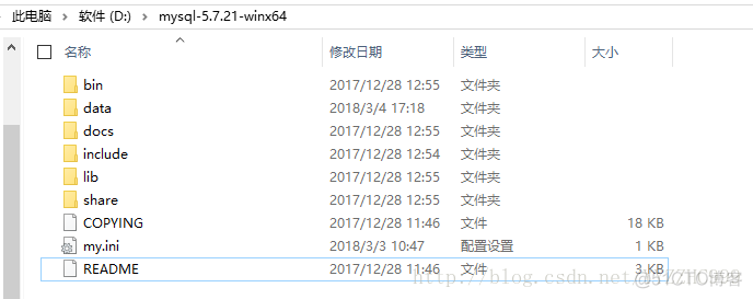 安装mysql为什么不弹出密码设置_安装mysql为什么不弹出密码设置