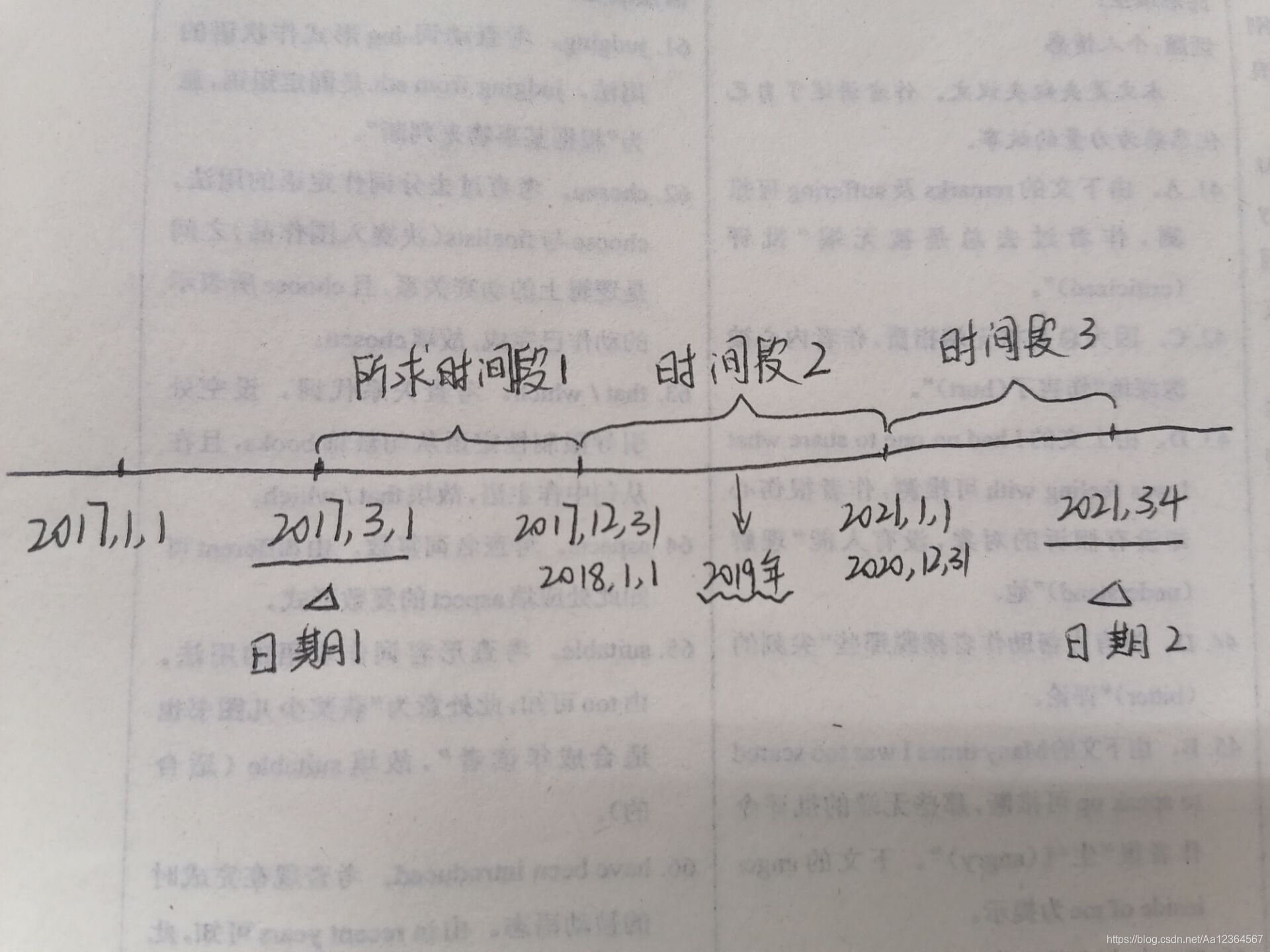 presto引擎查询两个时间差的函数单位是秒_数据结构