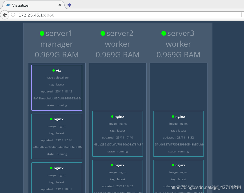 docker swarm的调度算法_docker swarm的调度算法_14