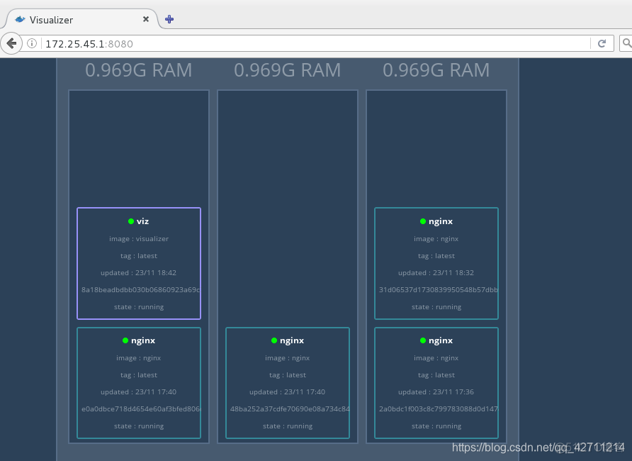 docker swarm的调度算法_docker_16