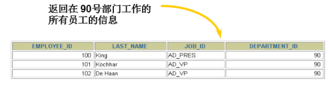 delete 会用到索引吗_Powered by 金山文档_08