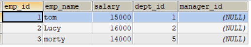 MYSQL 根据某个字段分列_limit