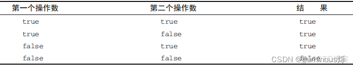 JavaScript程序设计课程作业_javascript_05