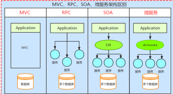 springboot ThreadPoolTaskScheduler会阻塞_redis