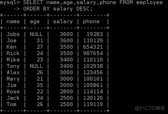 mysql select后面如何定义值_变量名_10