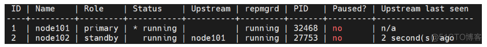 kingbase 迁移至mysql 数据迁移_服务端