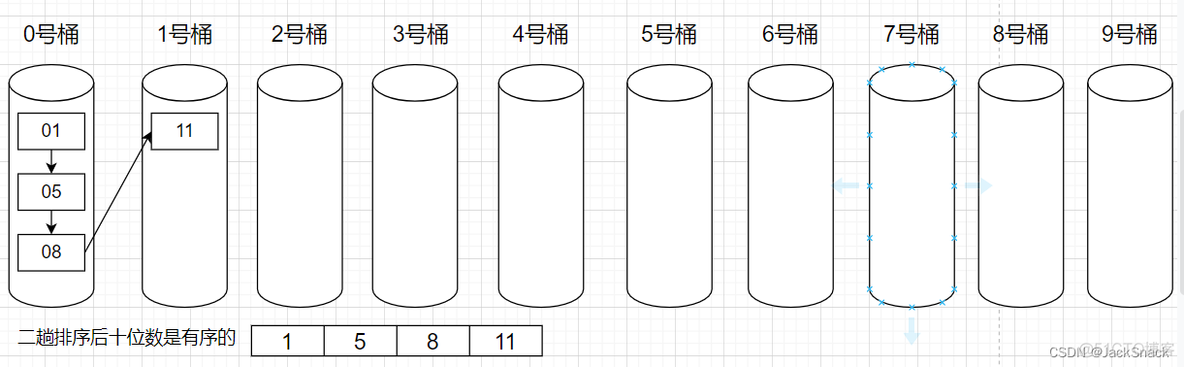 java中如何标识三位数_java_11