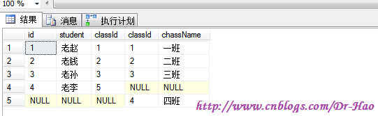 SQL server连接局域网数据库_等值连接_09