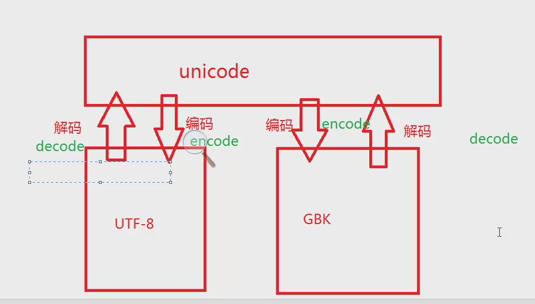 python linux同一台计算机只运行一个实例_ico